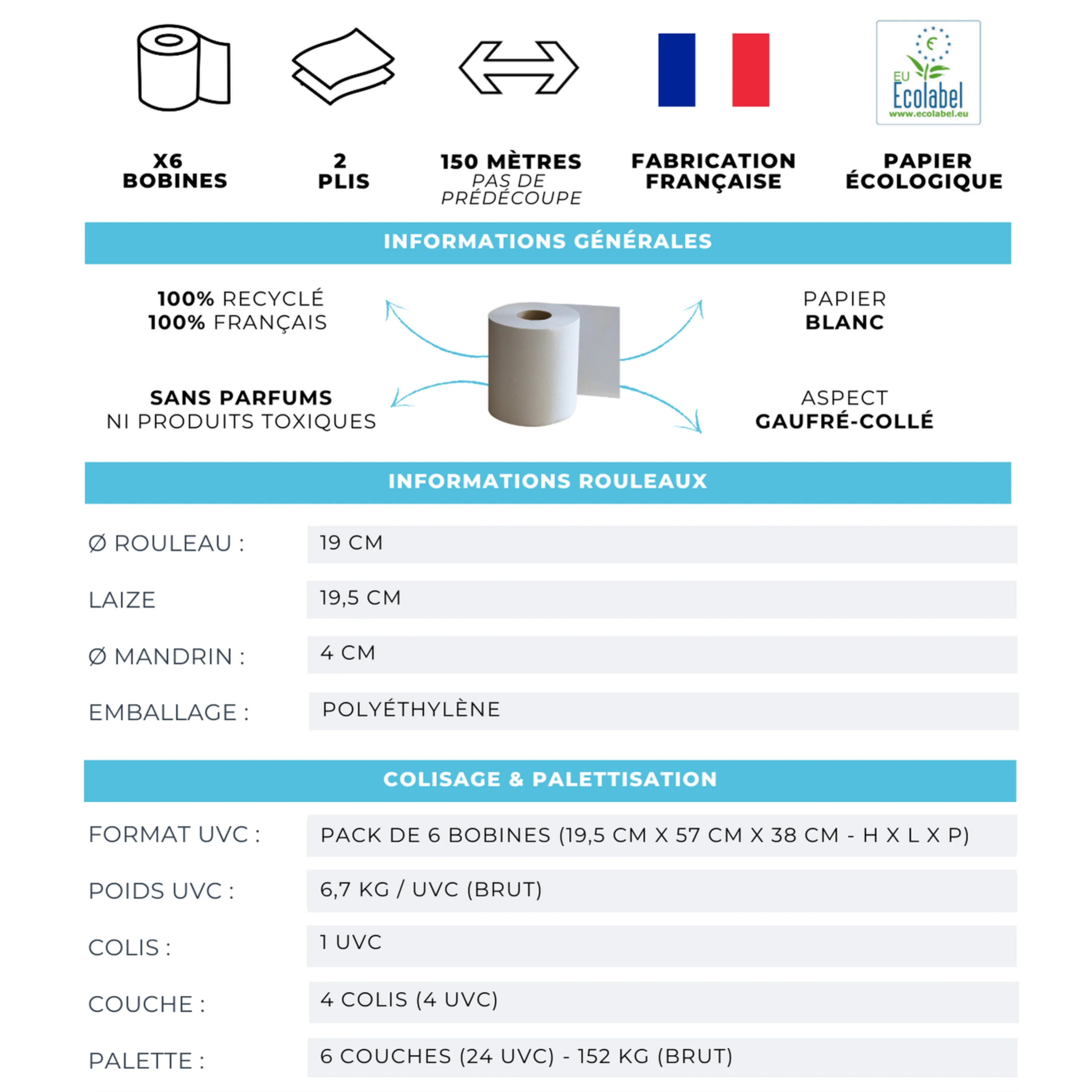 BOBINE AUTOCUT - Lot de 6 rouleaux - Image 4