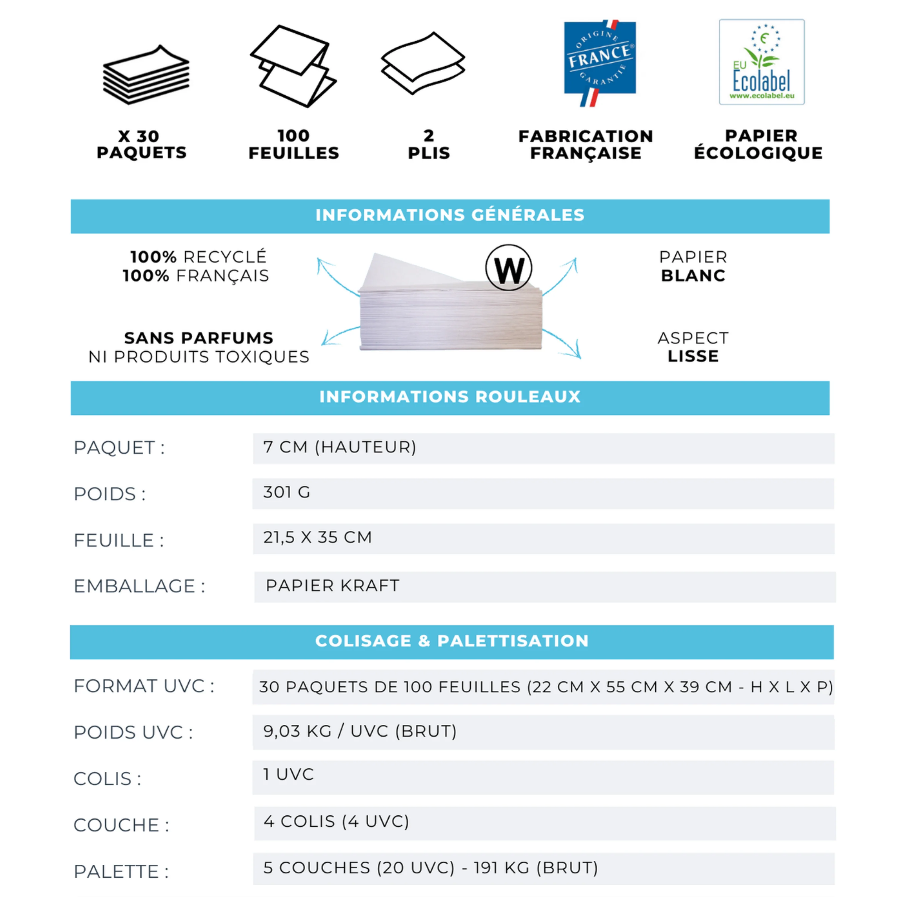 ESSUIE-MAINS PLIÉ EN W - Lot de 30 paquets - Image 4