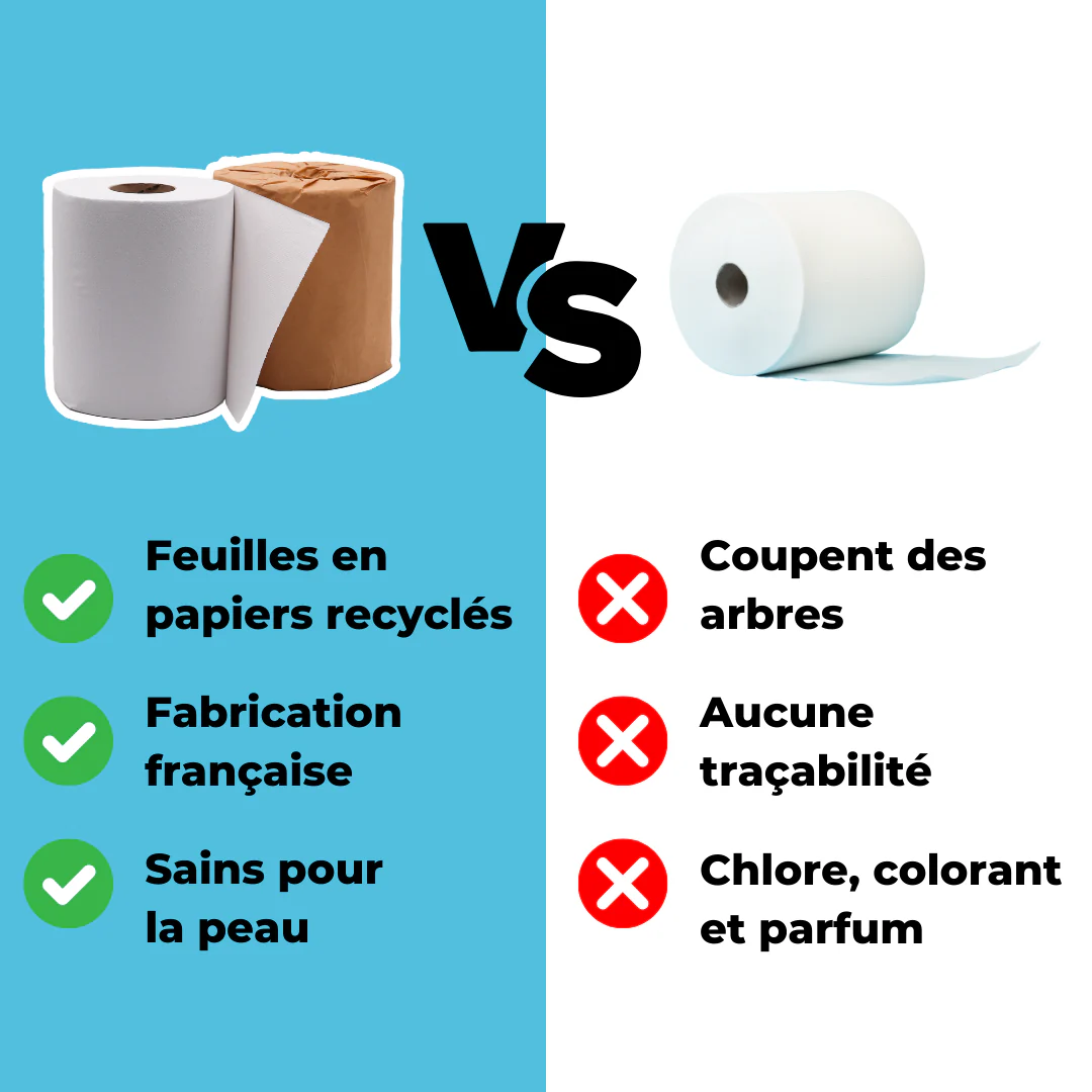 ESSUIE-TOUT XXL Économique - 2 = 10 bobines classiques - Image 3