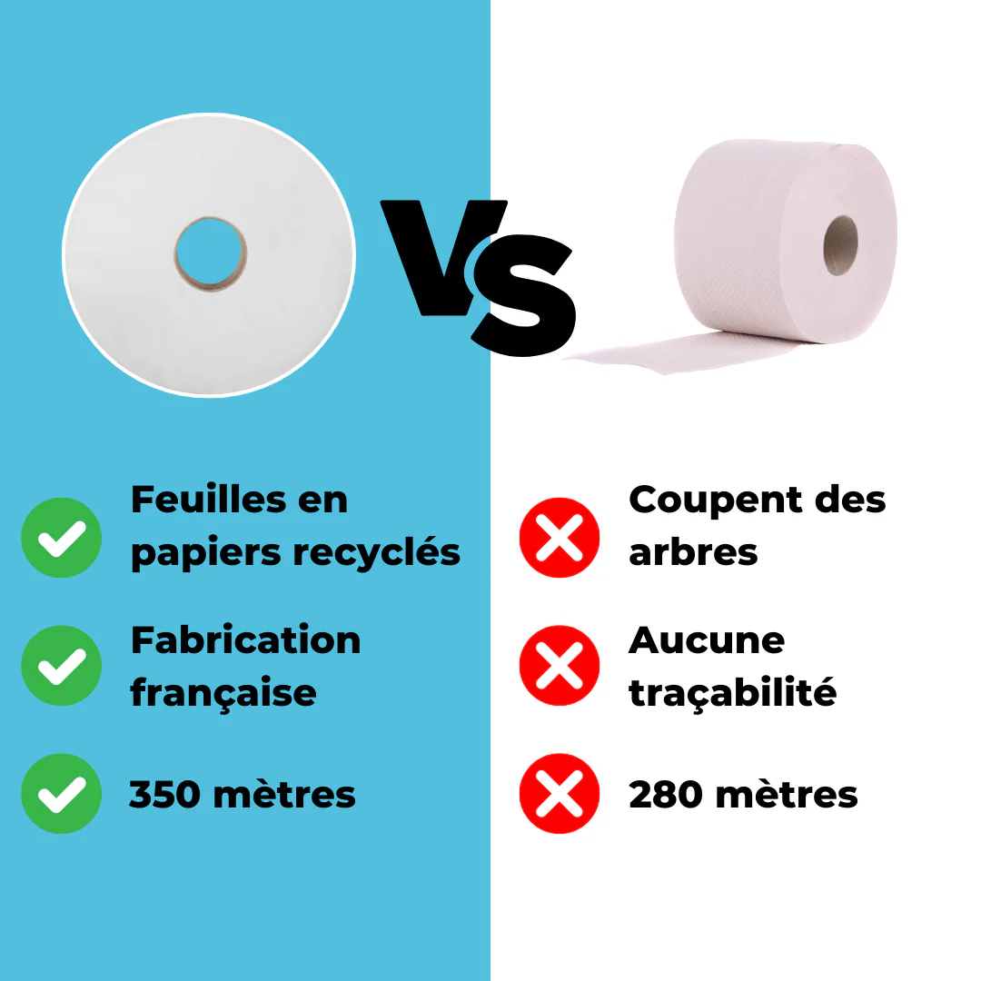 MAXI-JUMBOS - Lot de 6 rouleaux de 350 mètres - Image 3