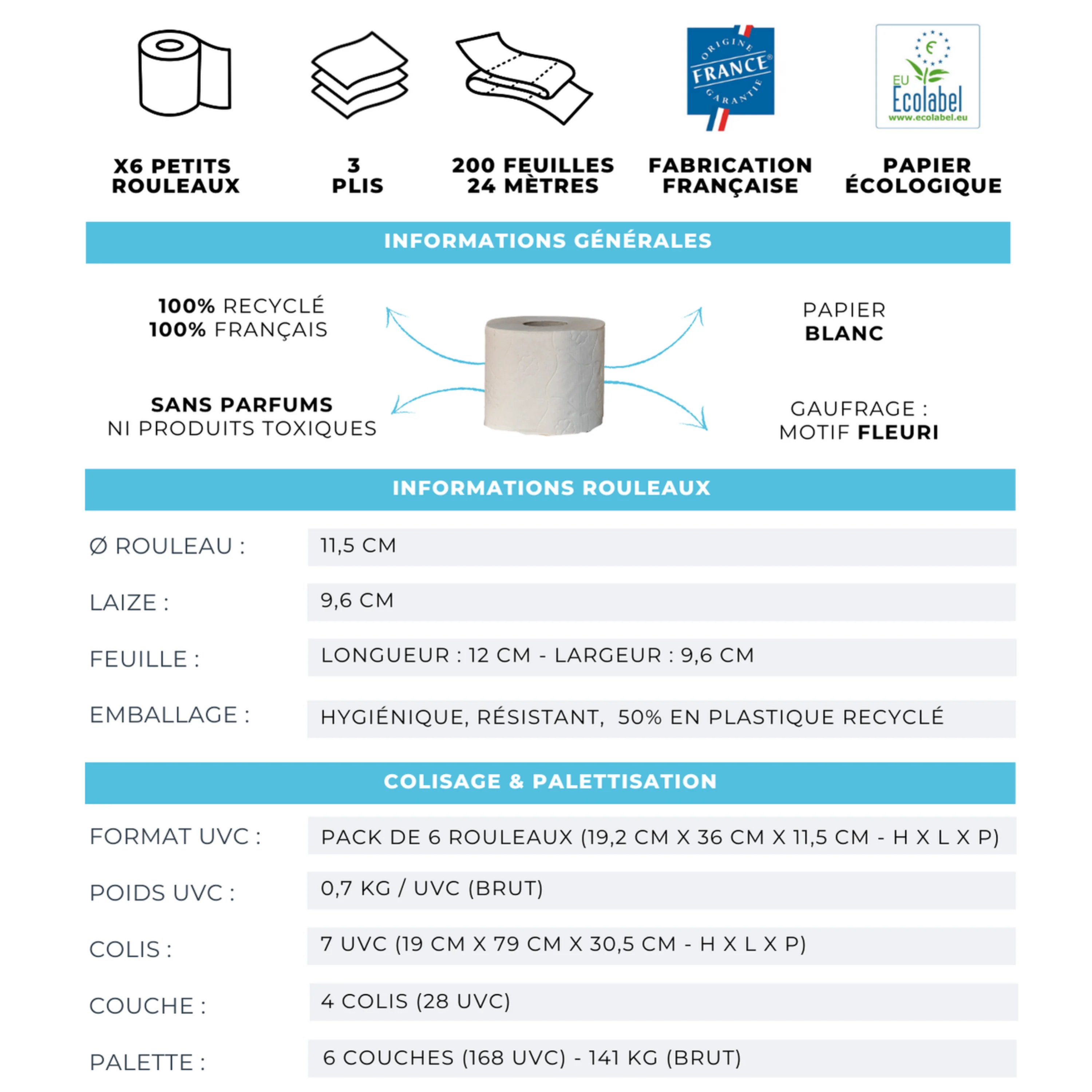 PAPIER TOILETTE CONFORT - Lot de 60 rouleaux - Image 5