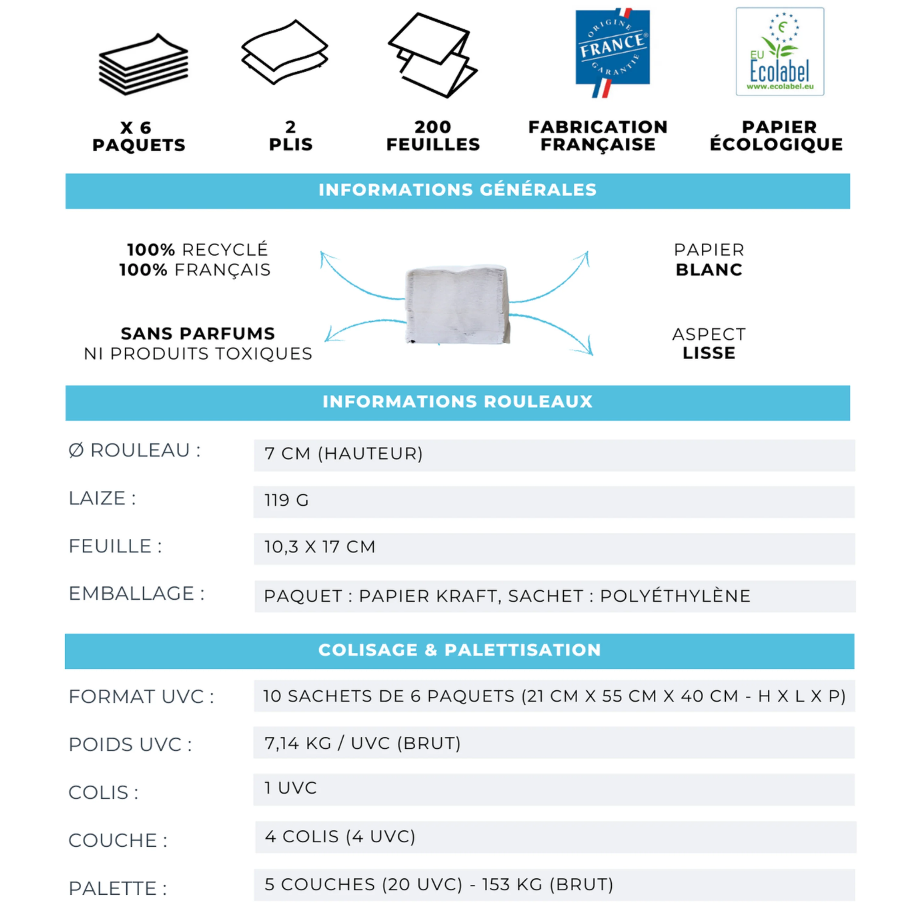 PAPIER TOILETTE PLIÉ - Lot de 60 paquets - Image 4