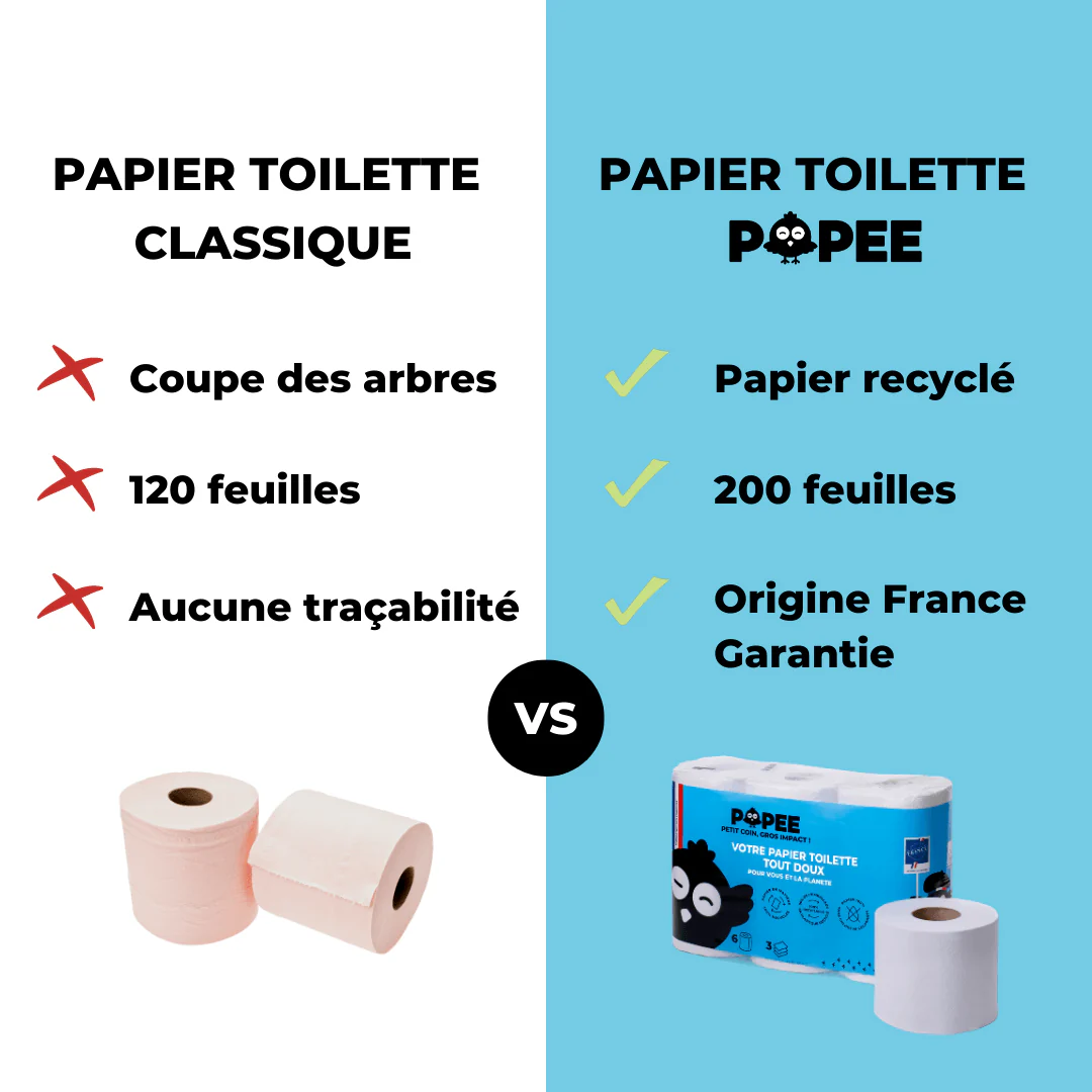 PAPIER TOILETTE - Essuyez-vous sans engagement - Image 3